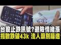 定心丸！台股3訊號撐腰再跌有限 8大公股砸逾300億護盤 國家隊力抗外資 股災別焦慮！專家建議：檢查持股 留3成現金分批低接｜【話題懶人包】｜TVBS新聞 @TVBSNEWS01