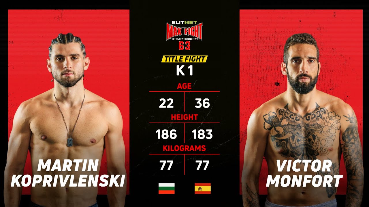 Martin Koprivlenski vs Victor Monfort | TITLE FIGHT | MAX FIGHT 63