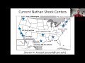 Introduction to the Nathan Shock Centers by Steve Austad