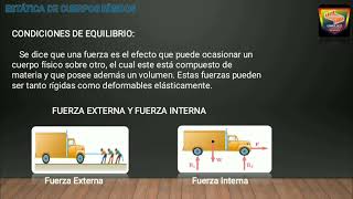 Unidad I: Equilibrio de Cuerpos Rígidos. - Parte 1/2