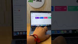 The Future Skill Se Paisa Kaise Kamae