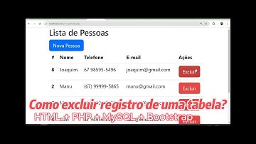 💻 Como apagar um registro de uma tabela no banco de dados com PHP