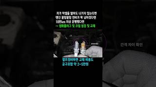 점화플러그 고착 해결 및 토크값 점화플러그 손토크 방법#점화플러그 #점화코일 #엔진출력