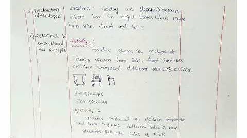 3rd Class Maths lesson plan ( shapes and spatial understanding - 1)