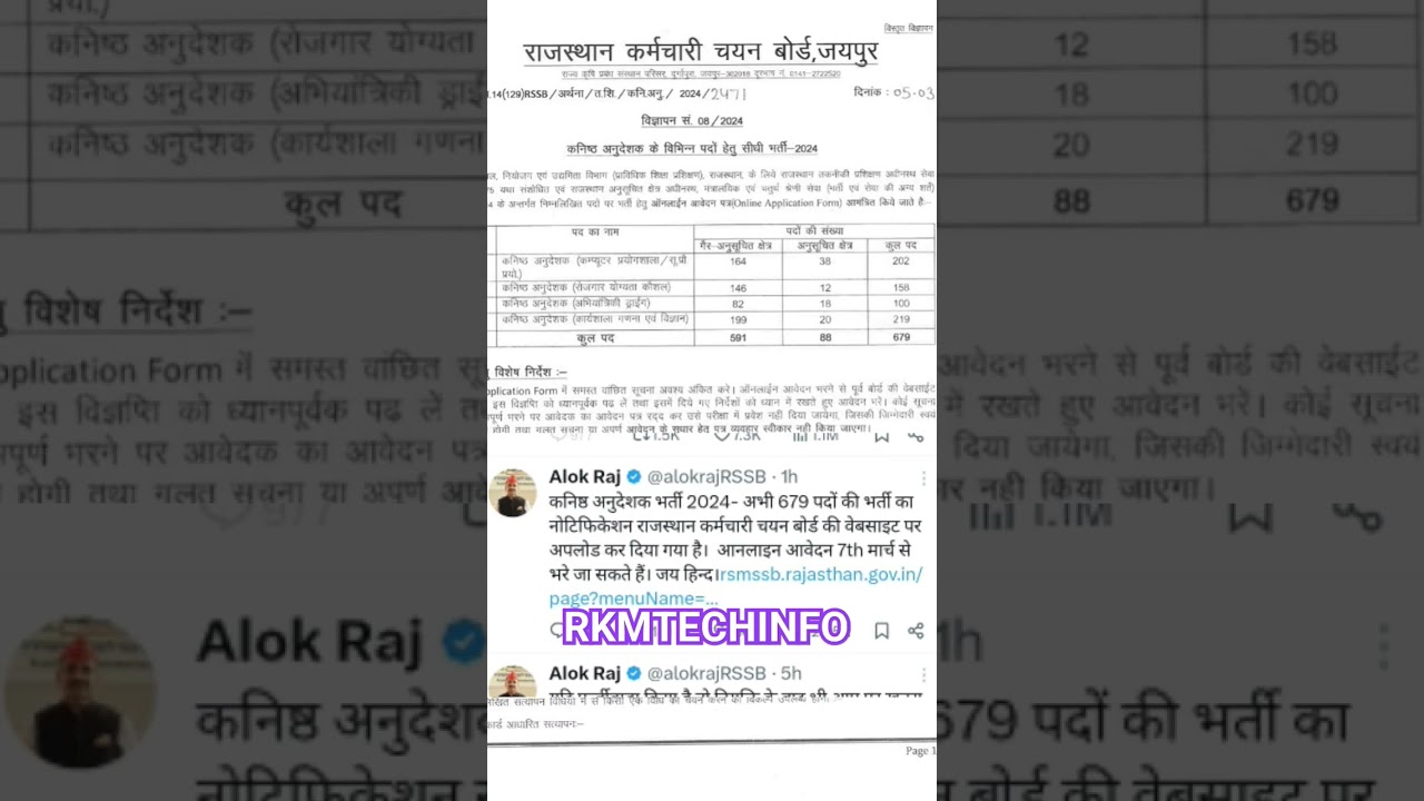 Junior Instructor Vacancy 2024 | RSMSSB Junior Instructor Bharti | ITI Teacher Bharti | RKMTECHINFO