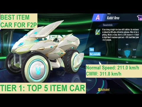 Create a Autos A Speed Drifters (Tier sin chip) Tier List - TierMaker