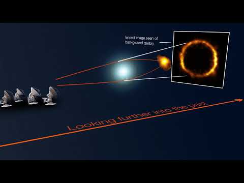 天文学家发现极为遥远星系 类似银河系