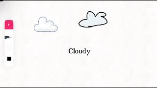 Making￼ bfb Assets￼￼