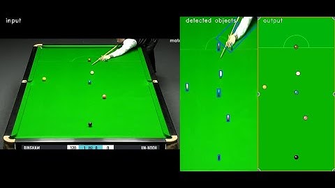 Tracking Snooker balls with Python (OpenCV)