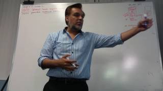 70-412 Chapter 6 - Part 5 - Advance file and storage services