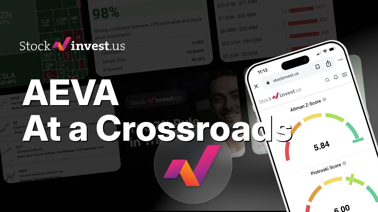 AEVA Aeva Technologies: After 18% Surge-3 Price Targets + Thursday Predicted Opening Price? 🚀