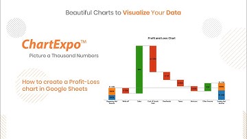 Understand a P&L in a few minutes | How to create a P&L chart in Google Sheets | Waterfall Chart