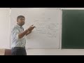 Types of tax | Structure of Tax
