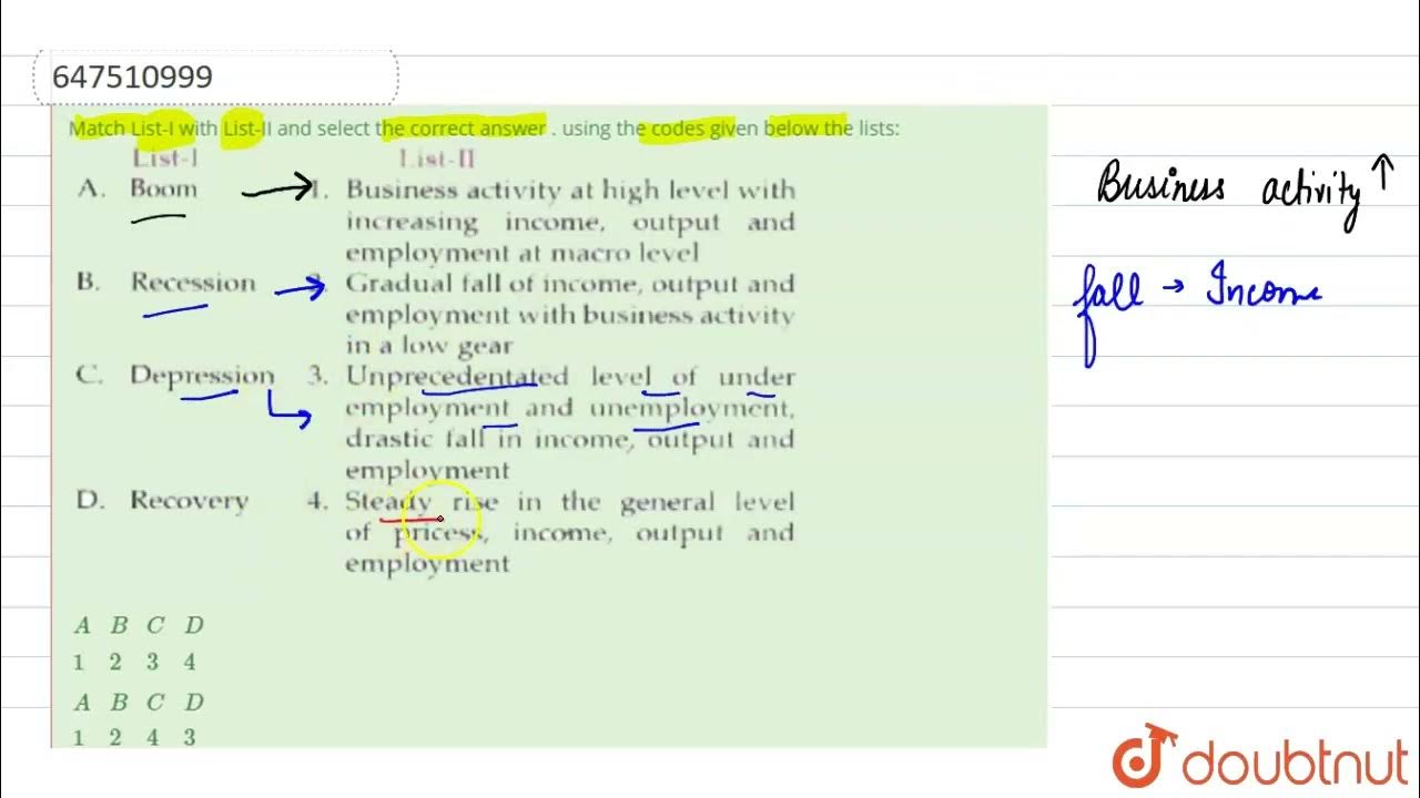 Match List-I with List-II and select the correct answer . using the ...
