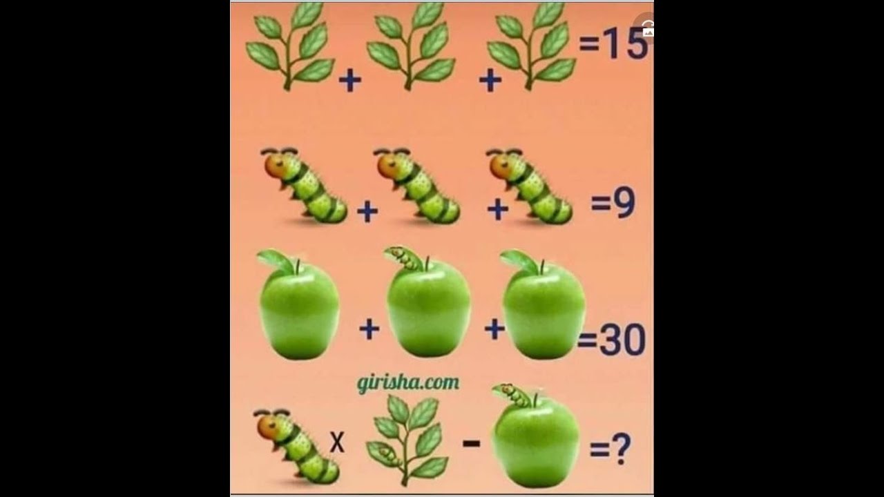 Why These Math Puzzles Are Unsolvable YouTube Why These Math Puzzles Are Unsolvable YouTube