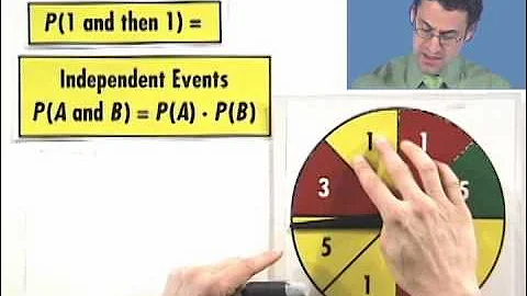 Thinkwell's College Algebra: Independent Events
