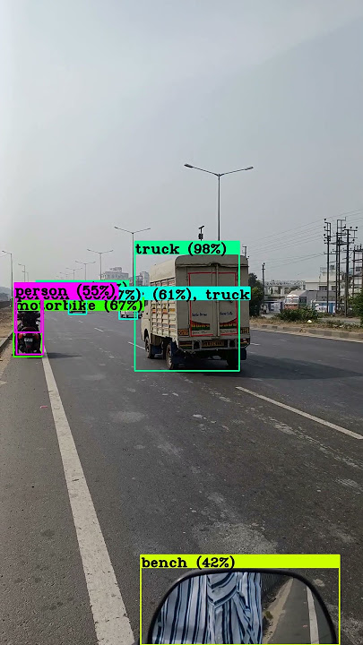 After YOLO object detection (Output Video)
