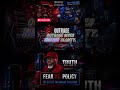 Fear vs. Policy: The Battle for Online Attention #mizal #roadto5k #thetruthasiseeitpodcast