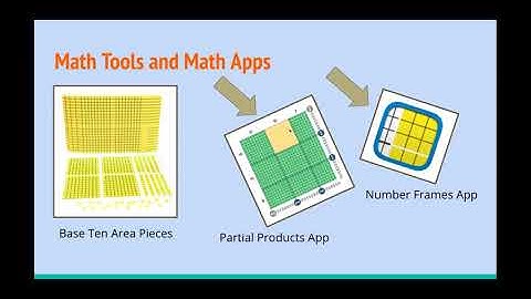 G5 Math Minute 10_13 U1M3 - Google Slides