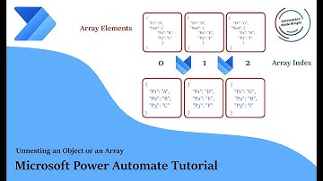 Microsoft Power Automate Tutorial - Unnesting an Object or an Array