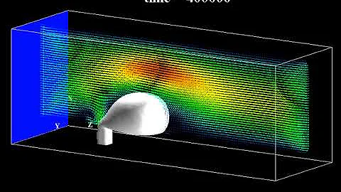 A simulation of liquid droplet on the separator channel of PEFC using Lattice Boltzmann method (LBM)