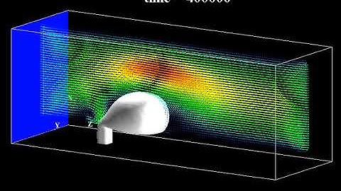 A simulation of liquid droplet on the separator channel of PEFC using Lattice Boltzmann method (LBM)
