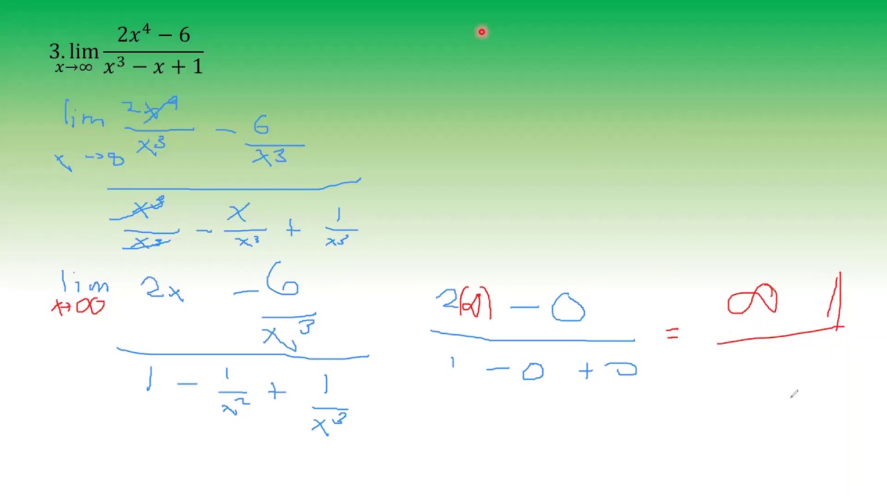 Differential Calculus - Limit of a Function Part 4 - YouTube