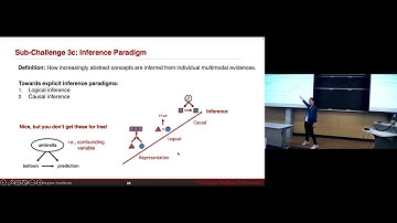 Lecture 9.1 - Multimodal Generation - Part 1 (CMU Multimodal Machine Learning course, Fall 2022)