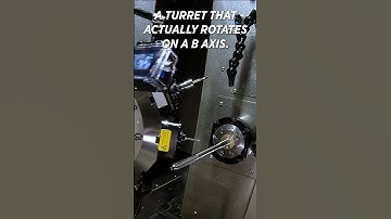 The Most Capable Swiss Machine on the Planet