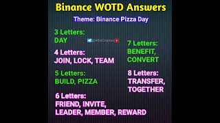 Binance Pizza Day WOTD Answers | Binance Word Of The Day #binance #wotd #shorts