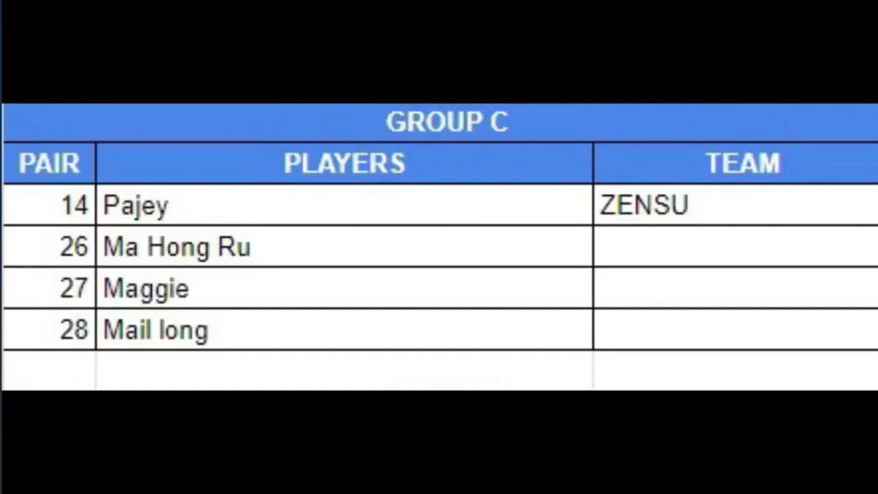 🏓🏓MAGGIE !!! IN GAME🏆Zensu Single Suka Suki 2023 ️04/11/2023 Zen zeng