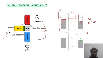 Coulomb Blockade and Single Electron Transistor