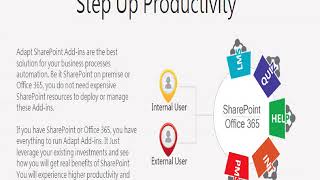 Workflows in SharePoint