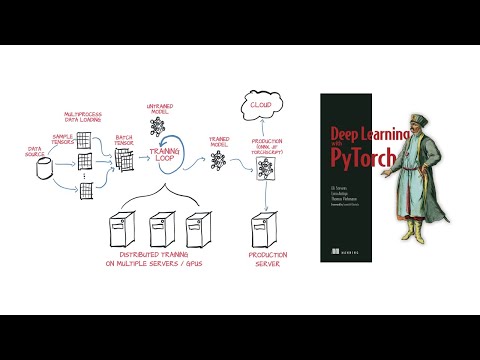 Deep Learning with