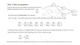 Deep Learning: 08: Backpropagation Algorithm