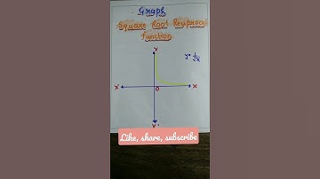 👉 Graph of square root function || CLASS- 12 || #shorts ||#iitjee #cuet