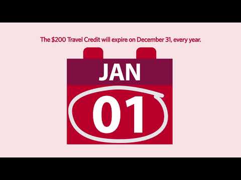 How to get the $200 travel credit with the CIBC Aventura Visa Infinite Privilege Card