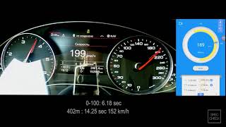 Audi A6 C7 Allroad 0-100, 0-200 racelogic acceleration, 402m