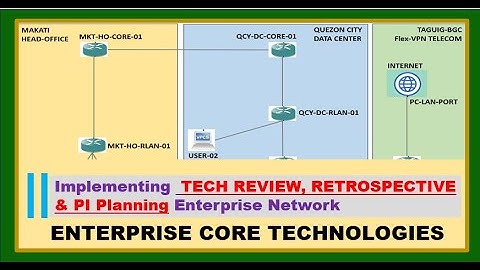GNS3 011 | IP Addressing and Standard Hostname |  Geo-location and Re-IP blocking | ENCORE Lab