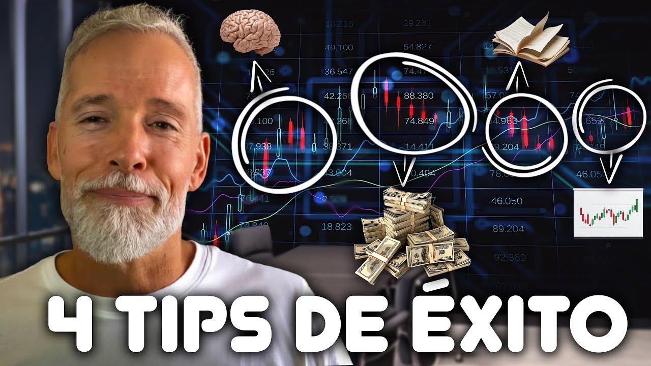 Esta es la CADENA de la CONSISTENCIA en TRADING - YouTube