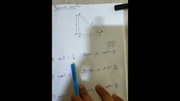 Trigonometry basic concepts (Demo video)