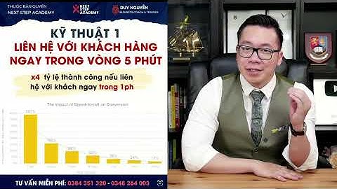 10+ Kỹ thuật bán hàng đơn giản nhưng hiệu quả mạnh mẽ (Ai cũng có thể áp dụng)