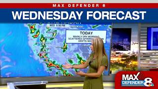 Wednesday Tampa Forecast | Max Defender 8 @WflaNewsChannel8