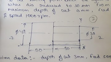 Manual Part Programming For STEP TURNING in telugu ll Step Turning Program ll CNC part programming l