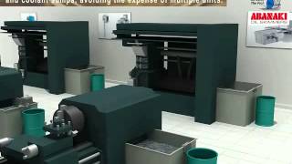 Abanaki - Mighty Mini Sst Oil Skimmer