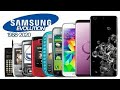 All Samsung Phone Evolution From 1988-2020