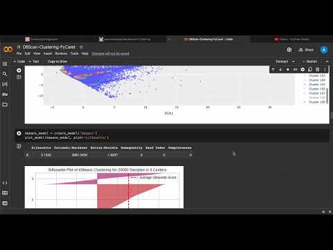 DBSCAN Clustering using PyCaret: