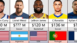 Richest Athletes By Salary 2023