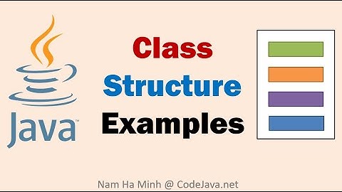Java Basics - Java Class Structure Examples