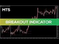 Breakout Indicator for MT5 - FAST REVIEW